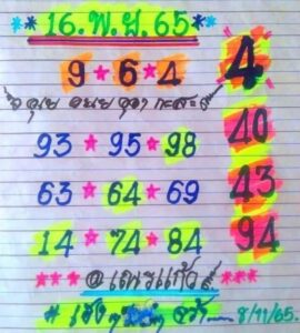 หวยเณรแก้ว 16/11/65