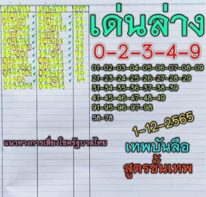 หวยเทพบันลือ 1/12/65