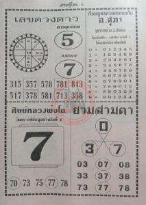 เลขดวงดาว 16/11/65