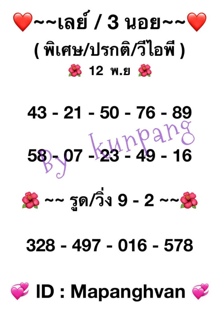 แนวทางหวยมาเลย์ 12/11/65 ชุดที่ 1