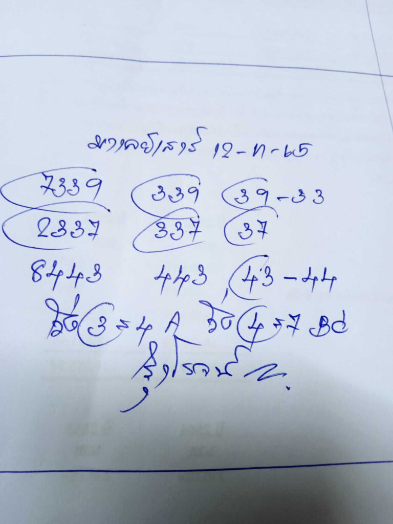 แนวทางหวยมาเลย์ 12/11/65 ชุดที่ 13