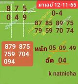 แนวทางหวยมาเลย์ 12/11/65 ชุดที่ 2