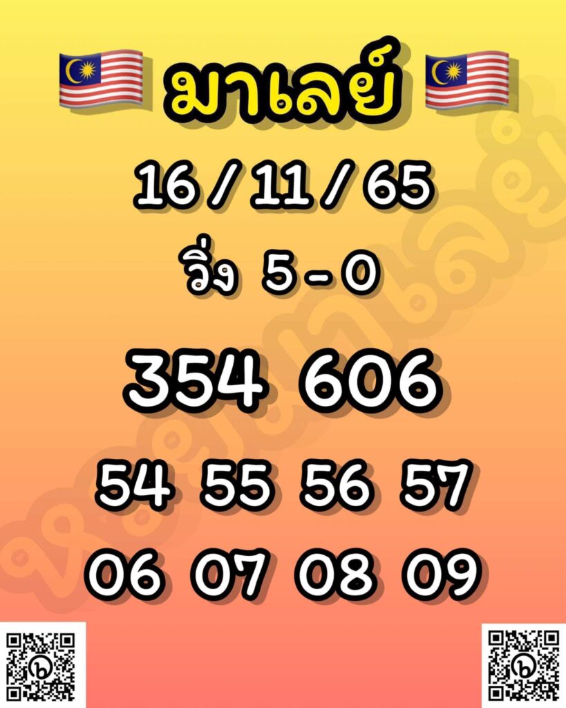 แนวทางหวยมาเลย์ 16/11/65 ชุดที่ 1