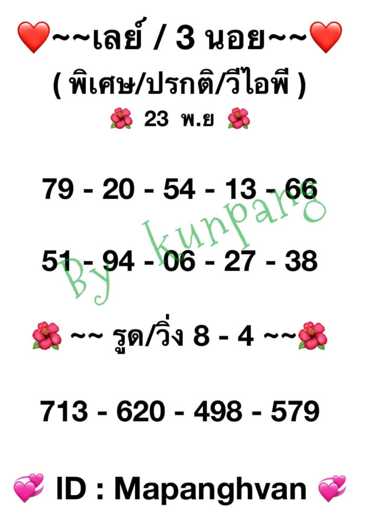 แนวทางหวยมาเลย์ 23/11/65 ชุดที่ 15