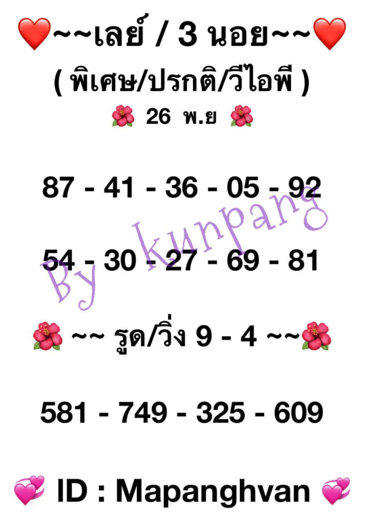 แนวทางหวยมาเลย์ 26/11/65 ชุดที่ 12