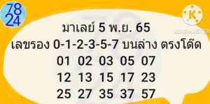 แนวทางหวยมาเลย์ 5/11/65 ชุดที่ 7