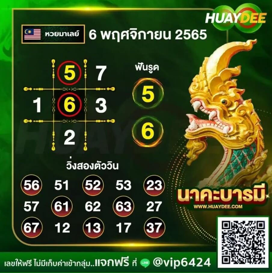 แนวทางหวยมาเลย์ 6/11/65 ชุดที่ 5