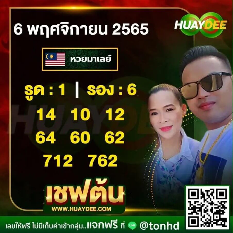 แนวทางหวยมาเลย์ 6/11/65 ชุดที่ 7