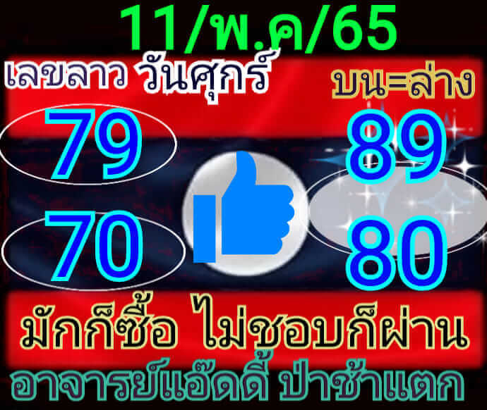 แนวทางหวยลาว 11/11/65 ชุดที่ 11