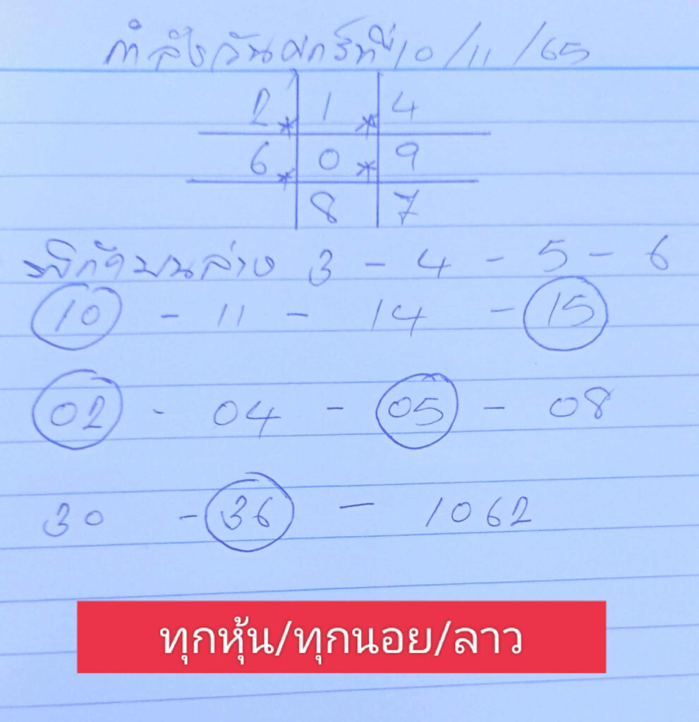 แนวทางหวยลาว 11/11/65 ชุดที่ 12