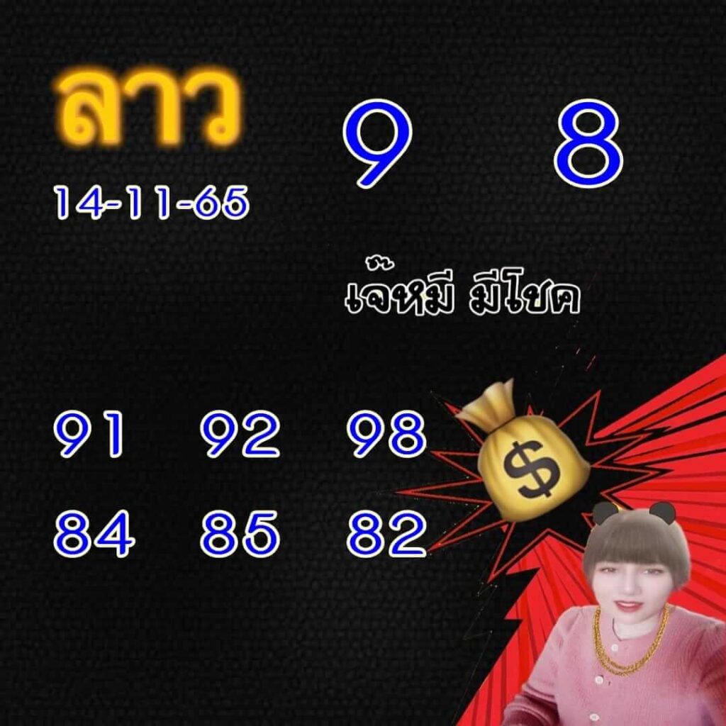 แนวทางหวยลาว 14/11/65 ชุดที่ 11