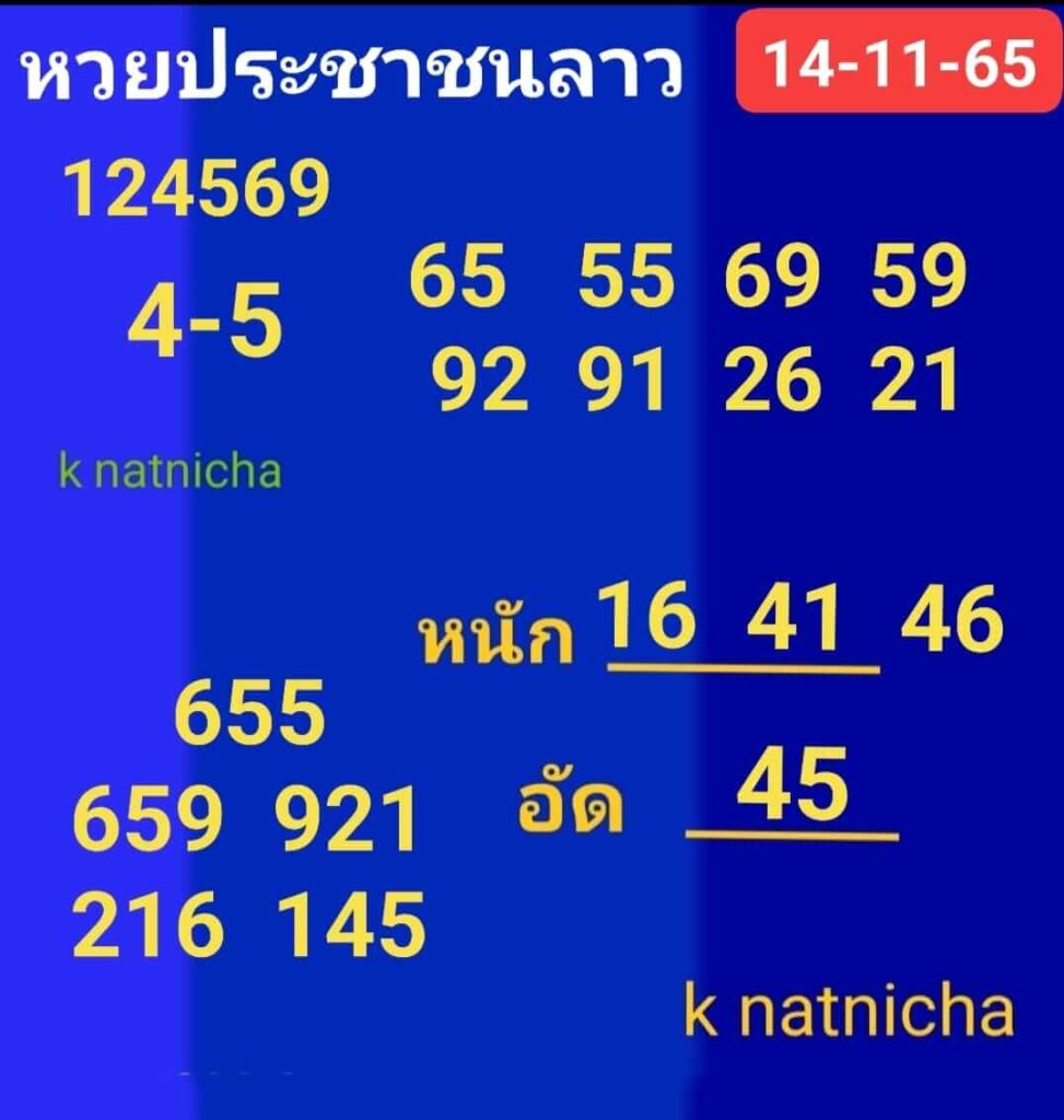 แนวทางหวยลาว 14/11/65 ชุดที่ 12