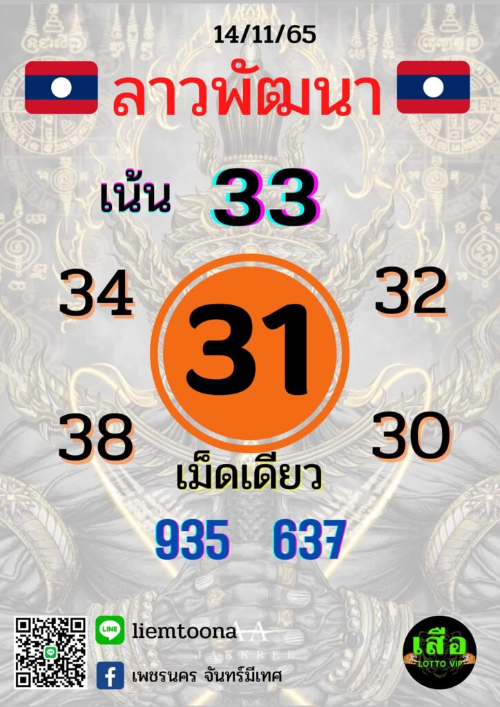 แนวทางหวยลาว 14/11/65 ชุดที่ 3