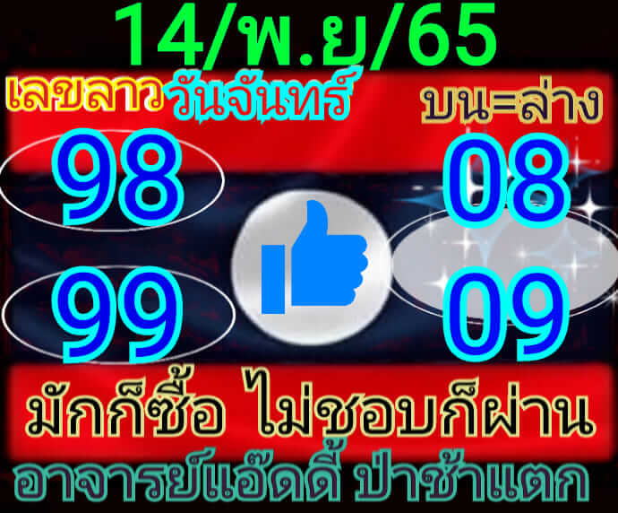 แนวทางหวยลาว 14/11/65 ชุดที่ 8