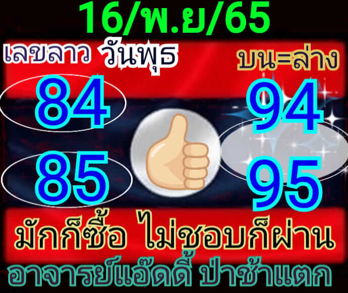 แนวทางหวยลาว 16/11/65 ชุดที่ 8