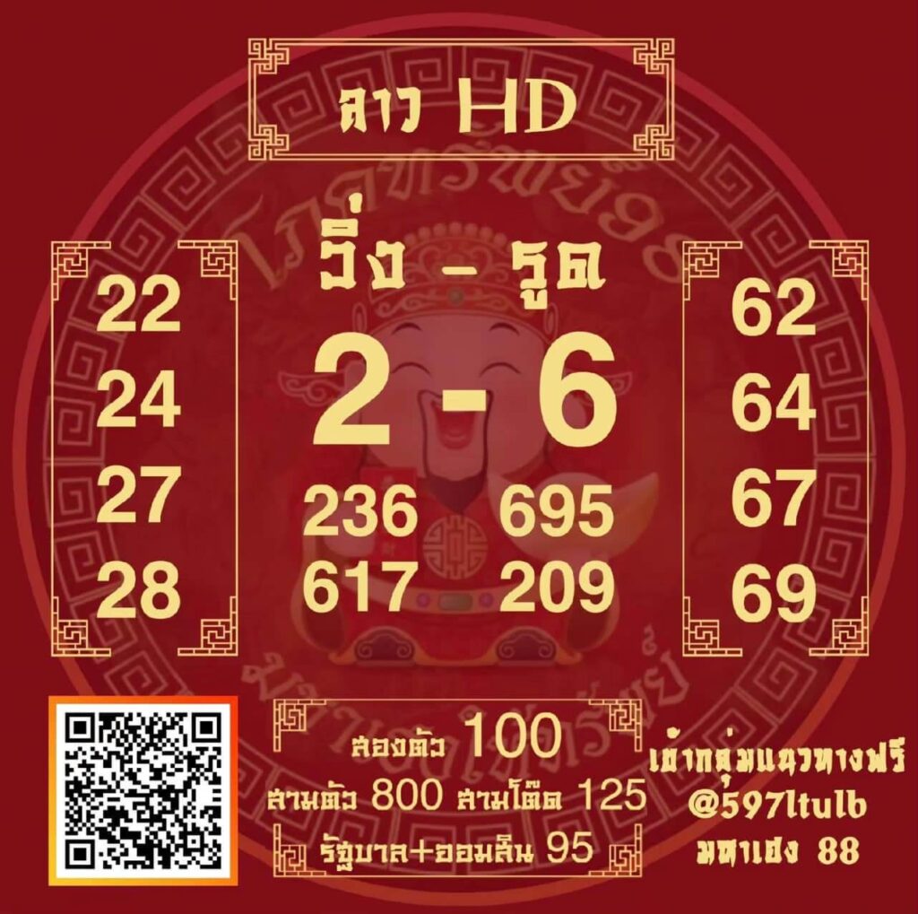 แนวทางหวยลาว 21/11/65 ชุดที่ 11