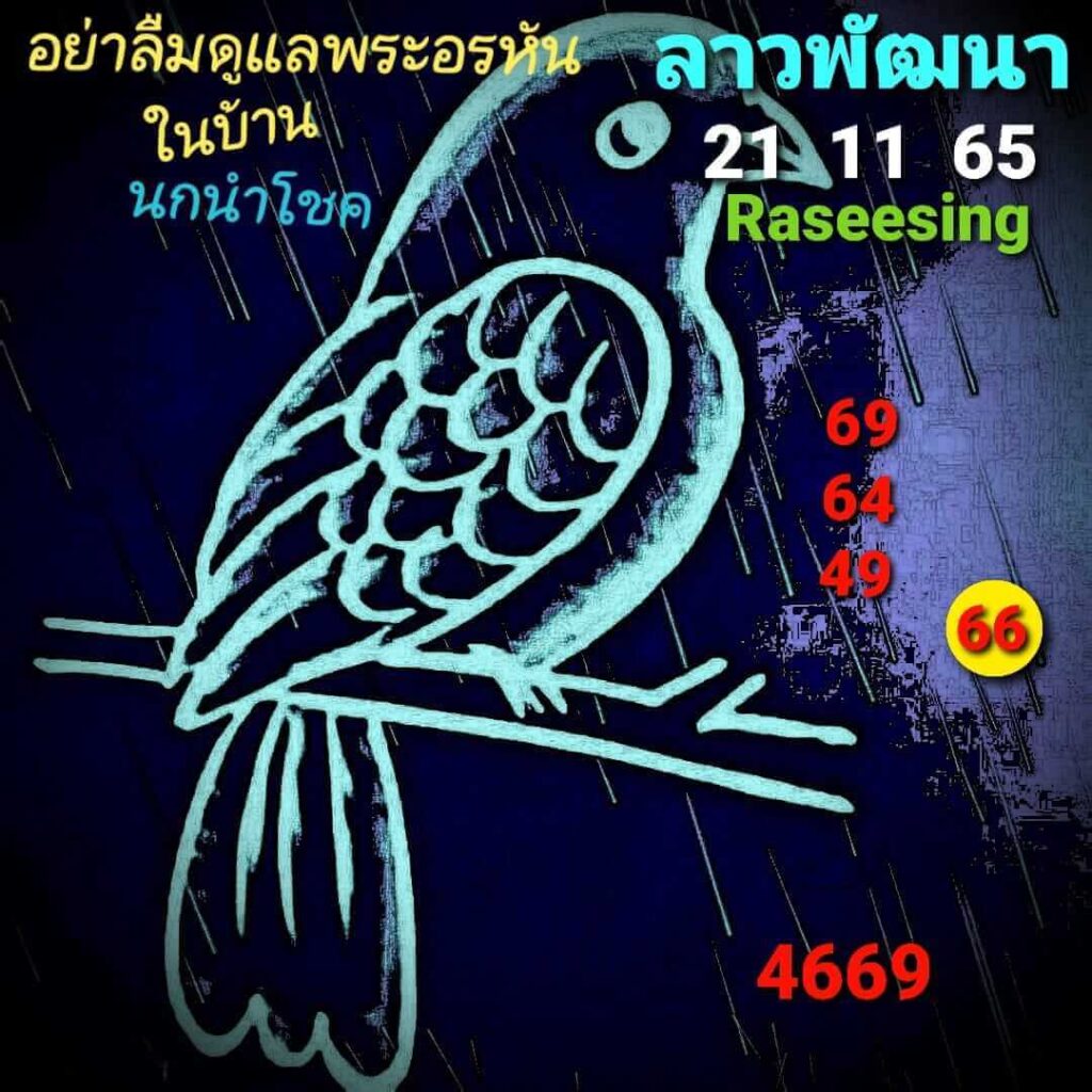 แนวทางหวยลาว 21/11/65 ชุดที่ 4