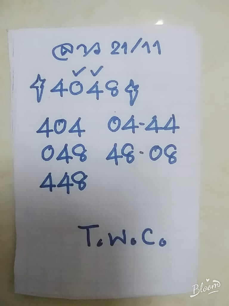 แนวทางหวยลาว 21/11/65 ชุดที่ 6