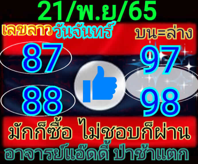 แนวทางหวยลาว 21/11/65 ชุดที่ 8