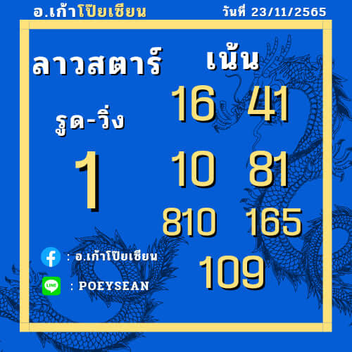 แนวทางหวยลาว 23/11/65 ชุดที่ 4