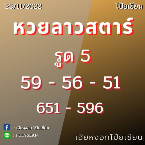 แนวทางหวยลาว 23/11/65 ชุดที่ 6