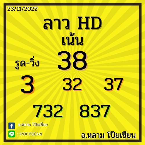 แนวทางหวยลาว 23/11/65 ชุดที่ 8