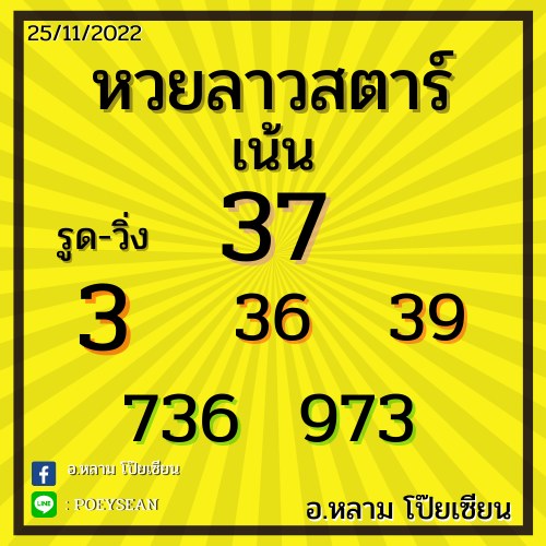 แนวทางหวยลาว 25/11/65 ชุดที่ 11