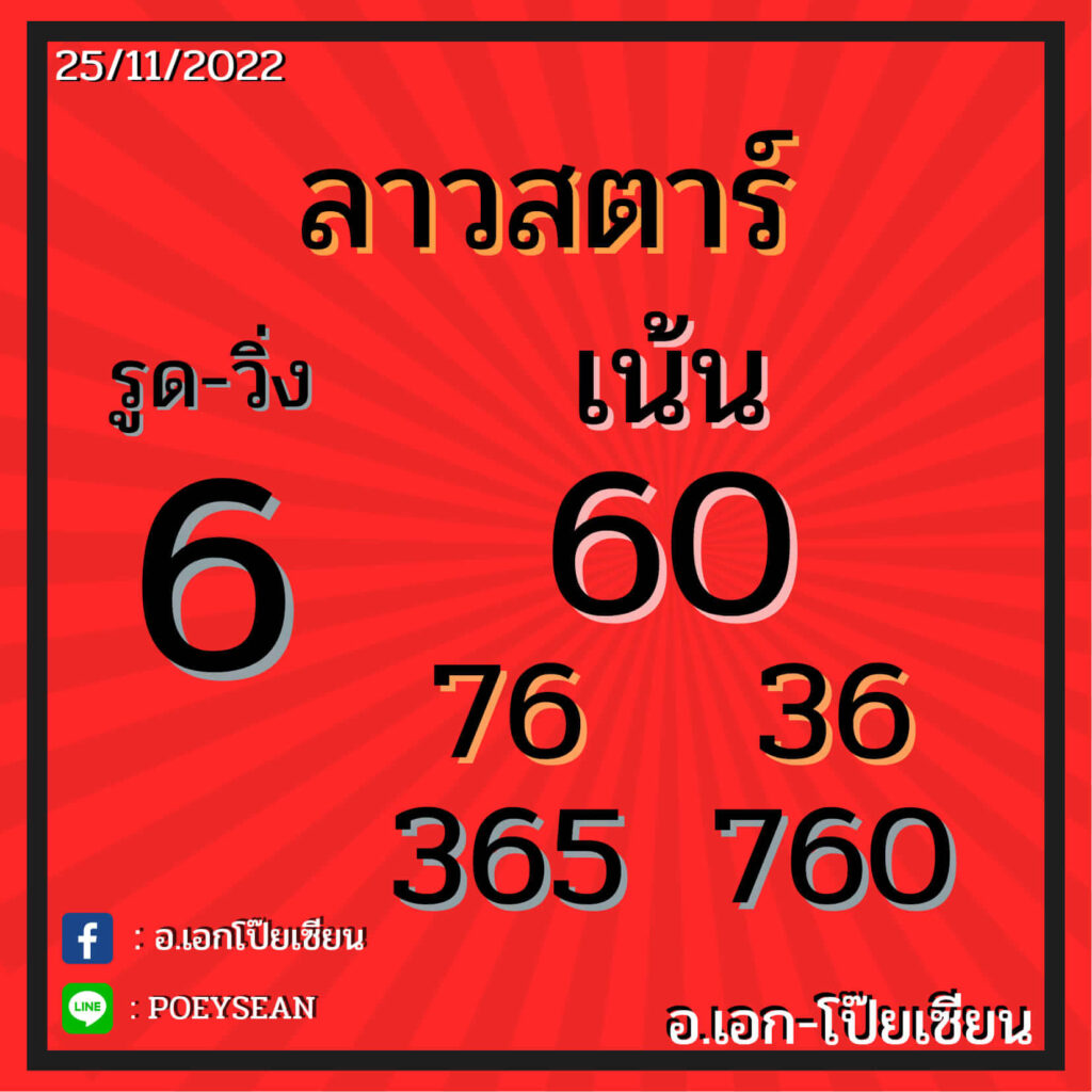 แนวทางหวยลาว 25/11/65 ชุดที่ 12