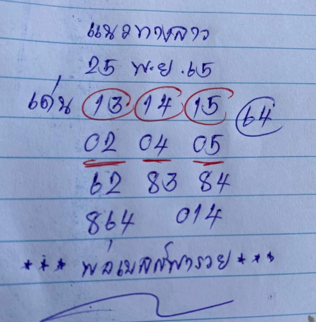 แนวทางหวยลาว 25/11/65 ชุดที่ 13