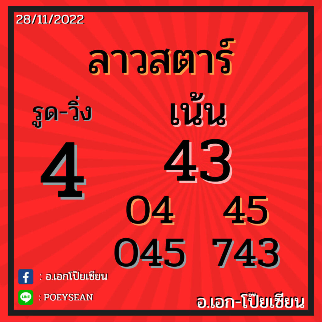 แนวทางหวยลาว 28/11/65 ชุดที่ 10