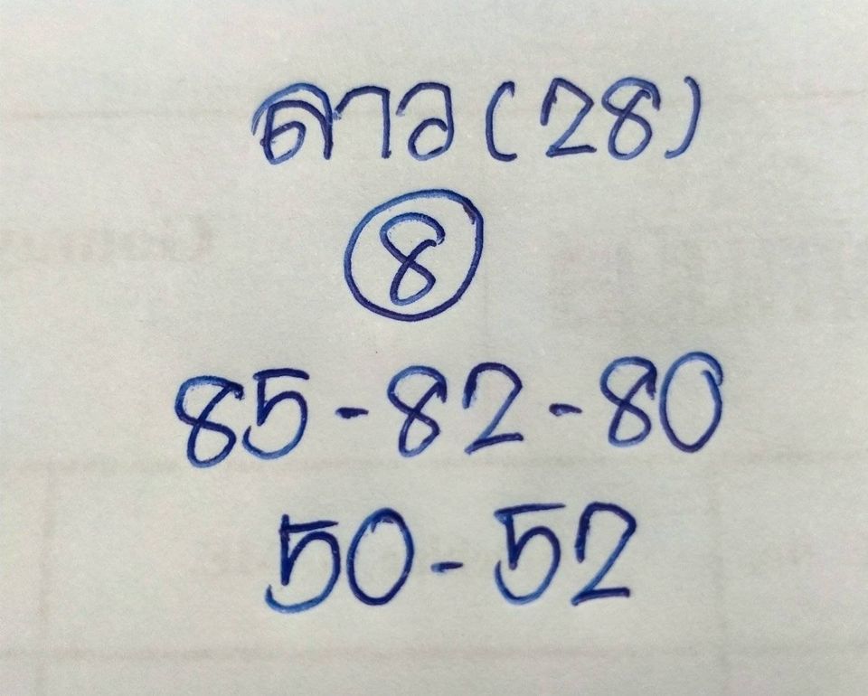 แนวทางหวยลาว 28/11/65 ชุดที่ 16