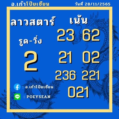 แนวทางหวยลาว 28/11/65 ชุดที่ 8