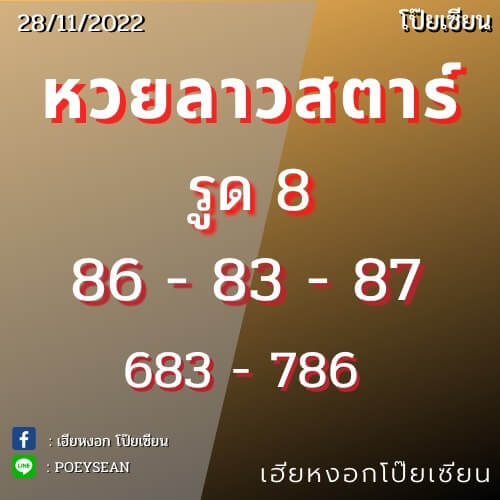 แนวทางหวยลาว 28/11/65 ชุดที่ 9