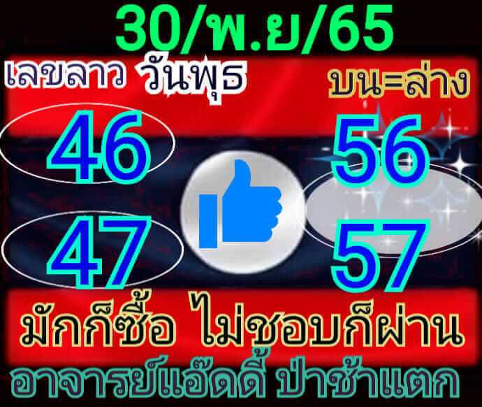 แนวทางหวยลาว 30/11/65 ชุดที่ 8