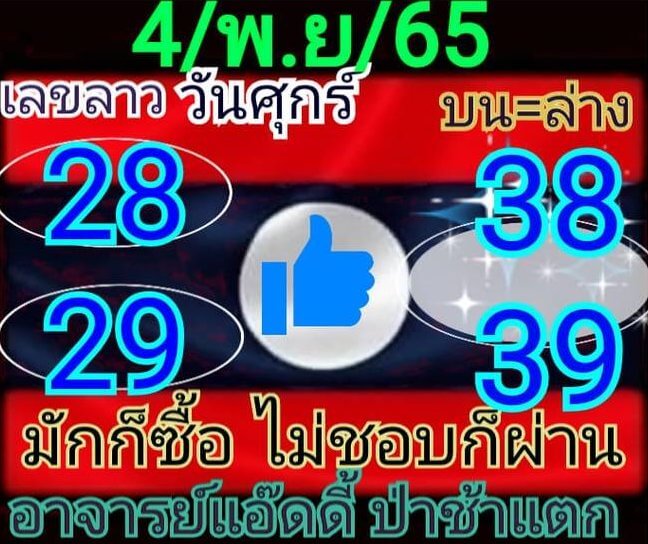 แนวทางหวยลาว 4/11/65 ชุดที่ 13