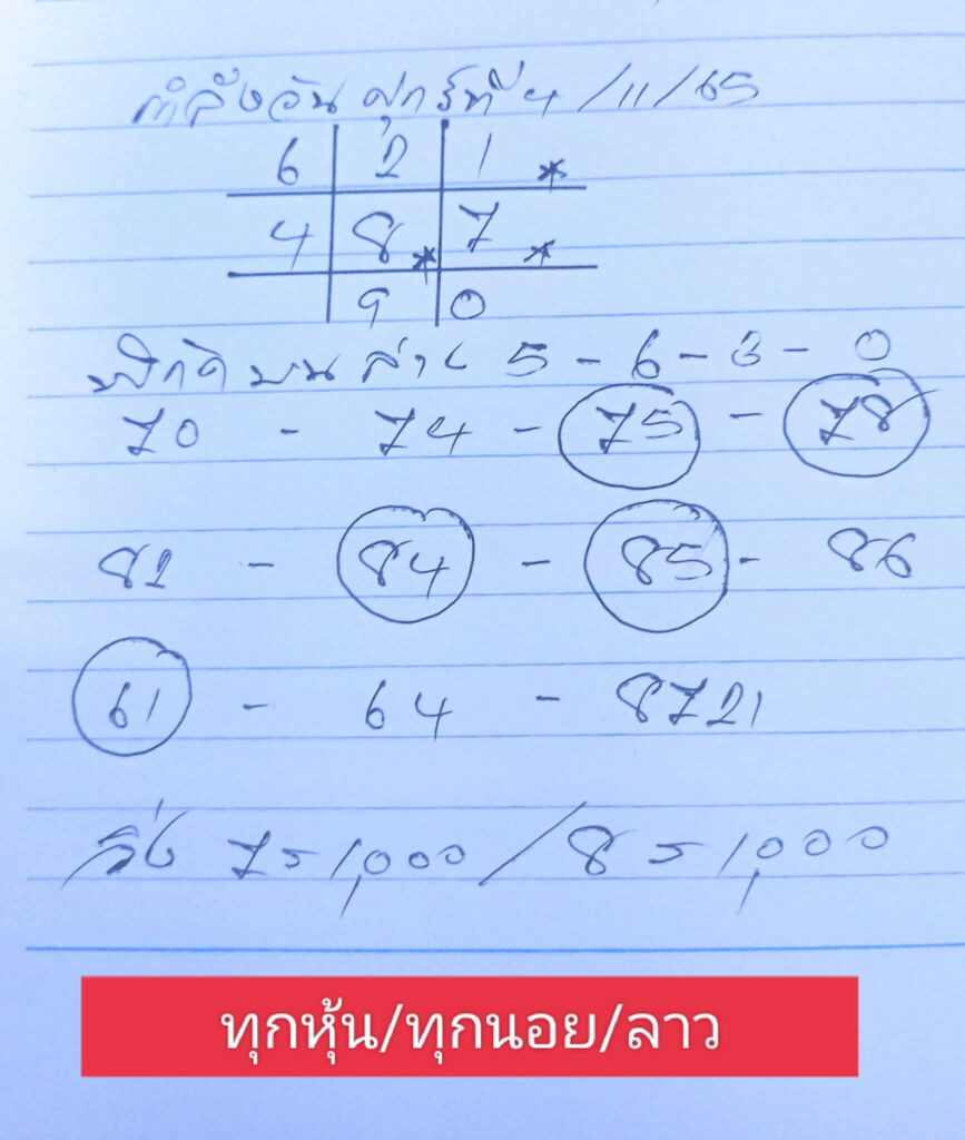 แนวทางหวยลาว 4/11/65 ชุดที่ 7