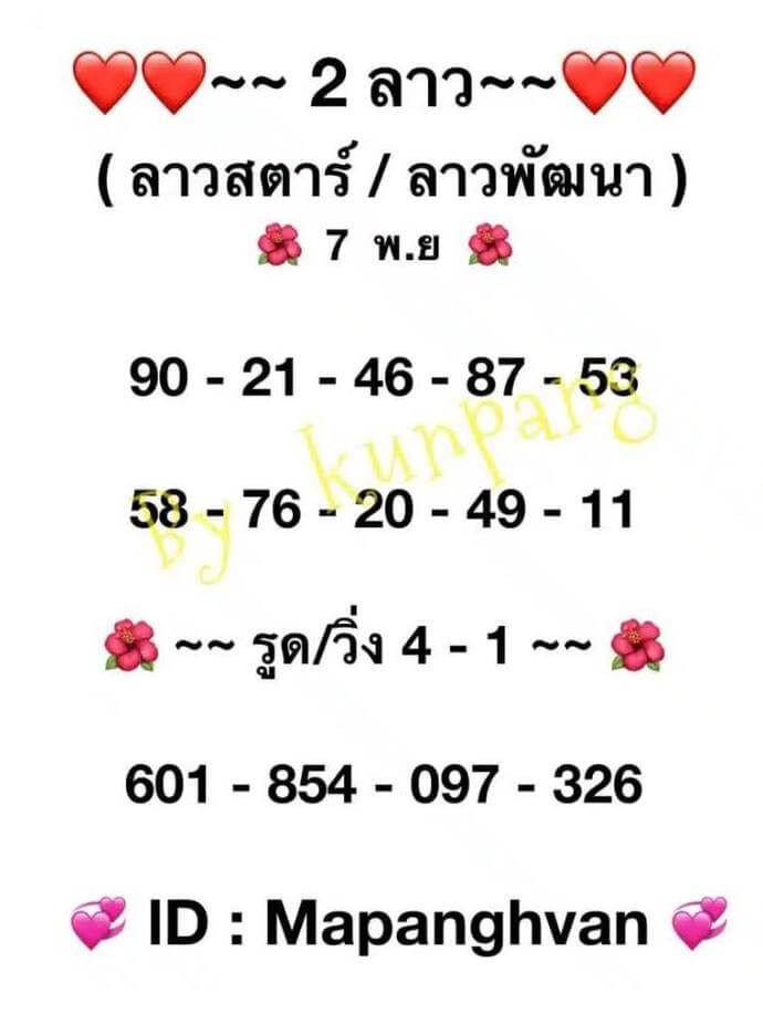 แนวทางหวยลาว 7/11/65 ชุดที่ 11