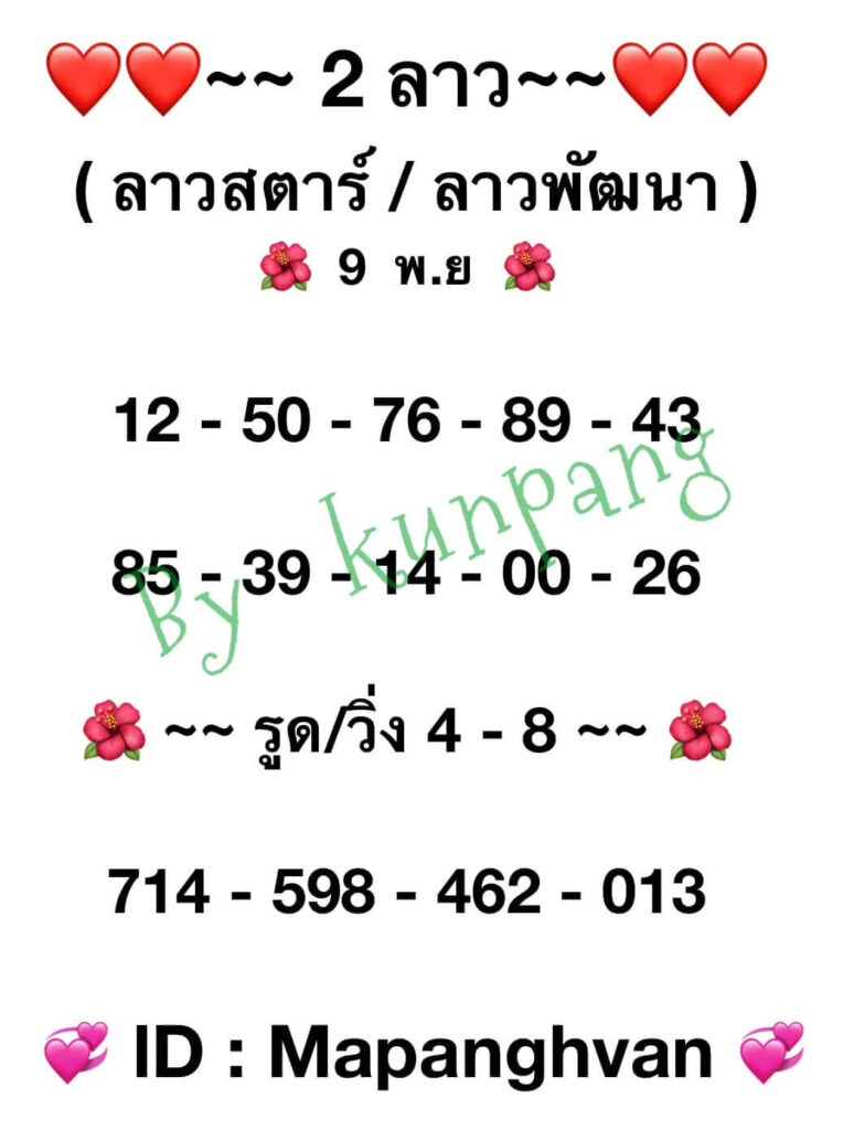 แนวทางหวยลาว 9/11/65 ชุดที่ 15