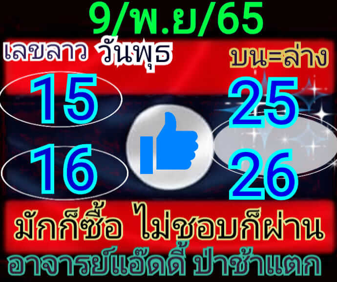 แนวทางหวยลาว 9/11/65 ชุดที่ 4