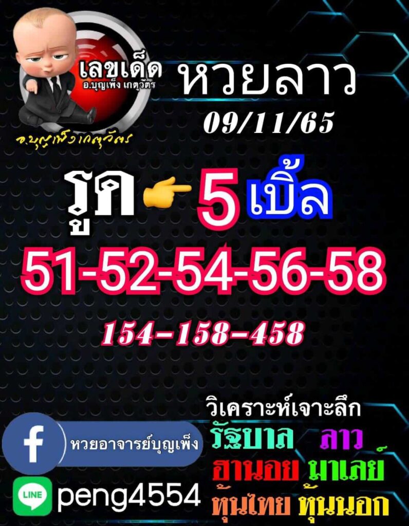 แนวทางหวยลาว 9/11/65 ชุดที่ 8