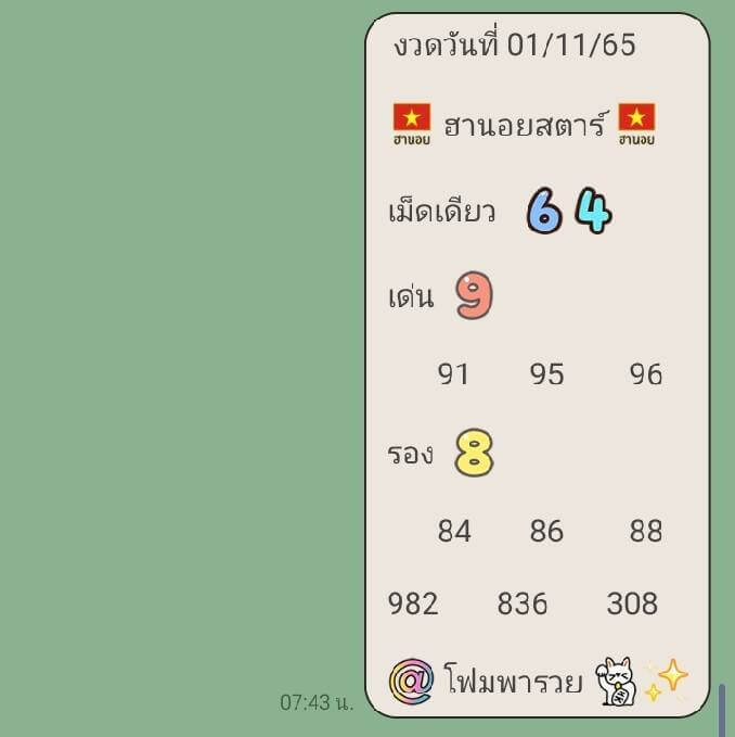 แนวทางหวยฮานอย 1/11/65 ชุดที่ 9