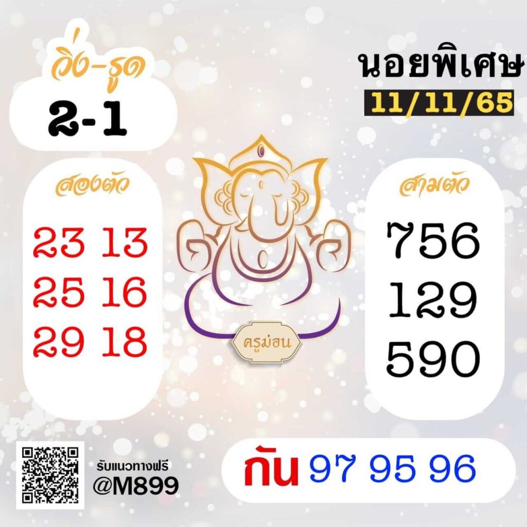 แนวทางหวยฮานอย 11/11/65 ชุดที่ 6