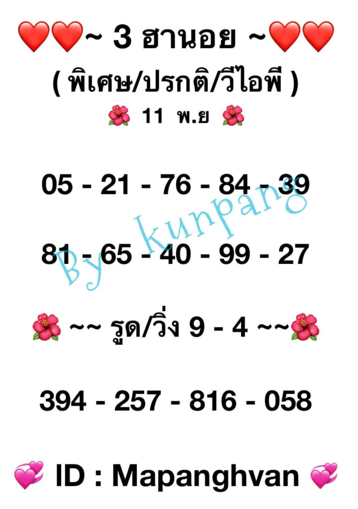 แนวทางหวยฮานอย 11/11/65 ชุดที่ 7