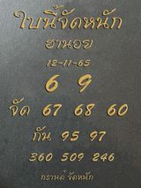 แนวทางหวยฮานอย 12/11/65 ชุดที่ 1