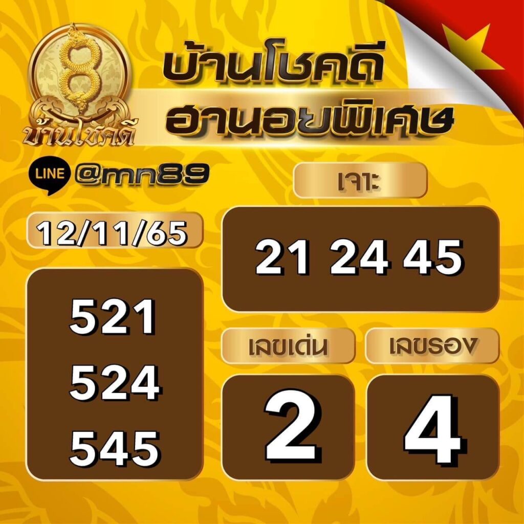 แนวทางหวยฮานอย 12/11/65 ชุดที่ 11