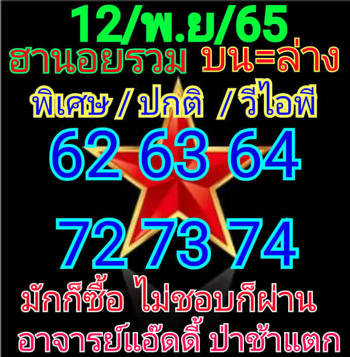 แนวทางหวยฮานอย 12/11/65 ชุดที่ 14