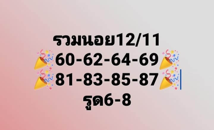 แนวทางหวยฮานอย 12/11/65 ชุดที่ 6