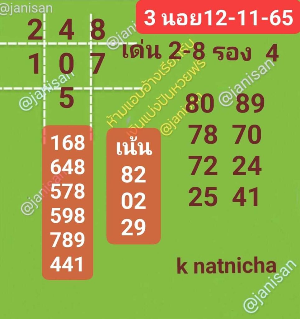 แนวทางหวยฮานอย 12/11/65 ชุดที่ 9