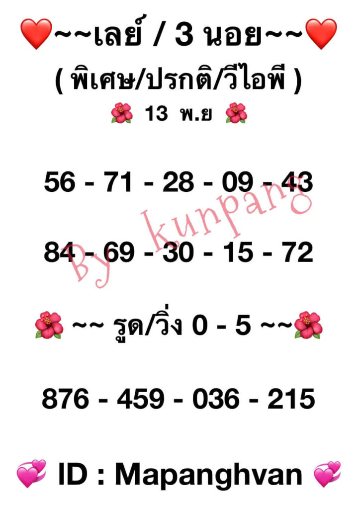 แนวทางหวยฮานอย 13/11/65 ชุดที่ 11