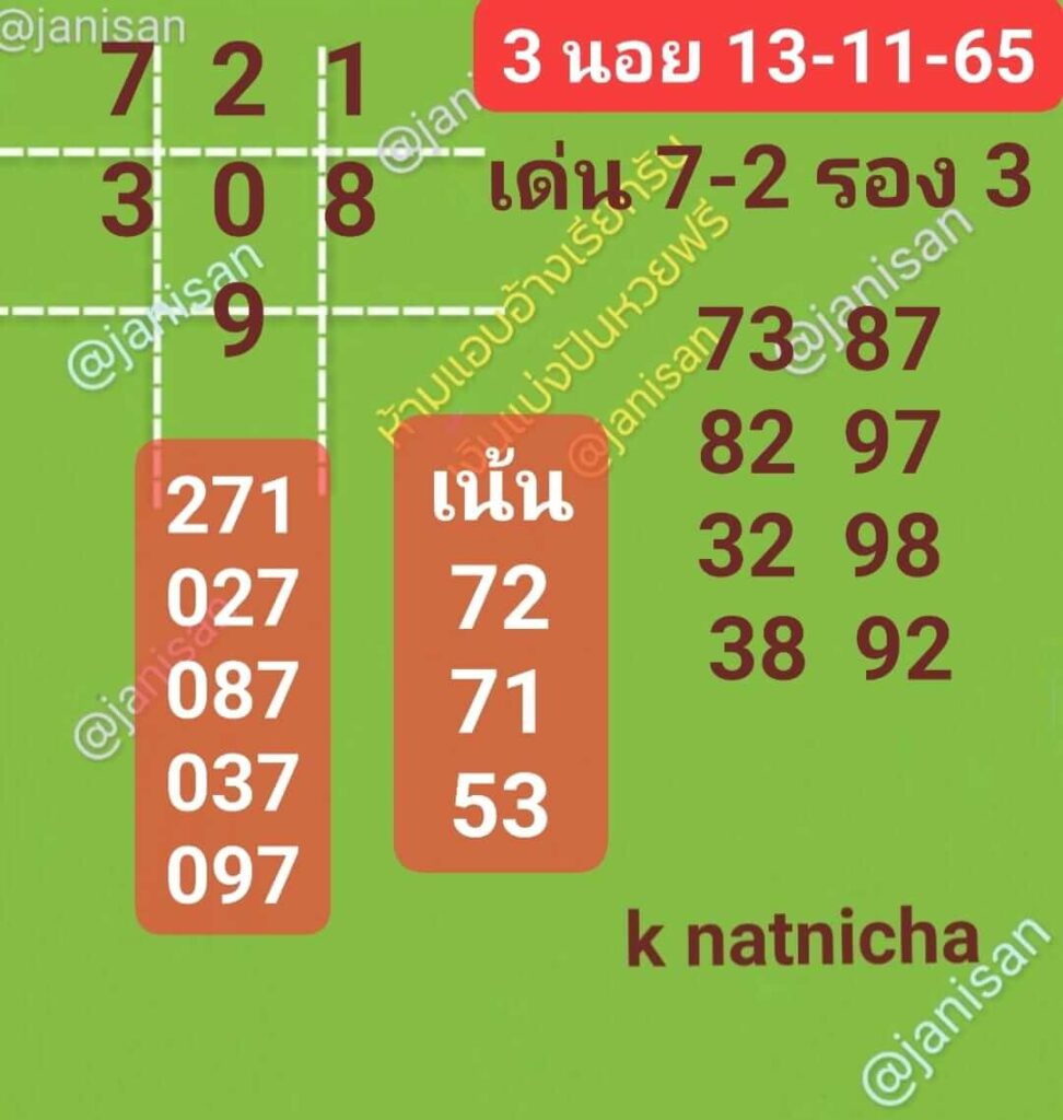 แนวทางหวยฮานอย 13/11/65 ชุดที่ 5